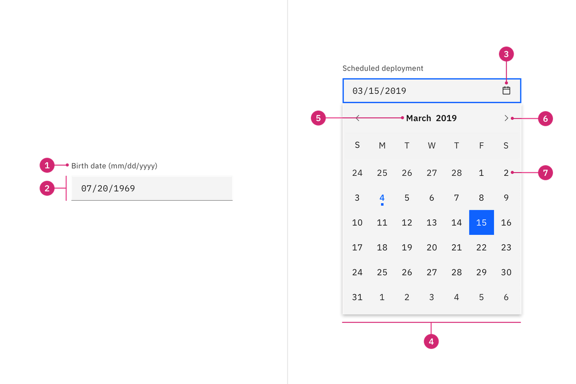 Date picker anatomy Date picker anatomy